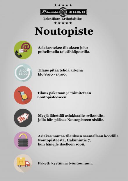 Noutopiste flyer01